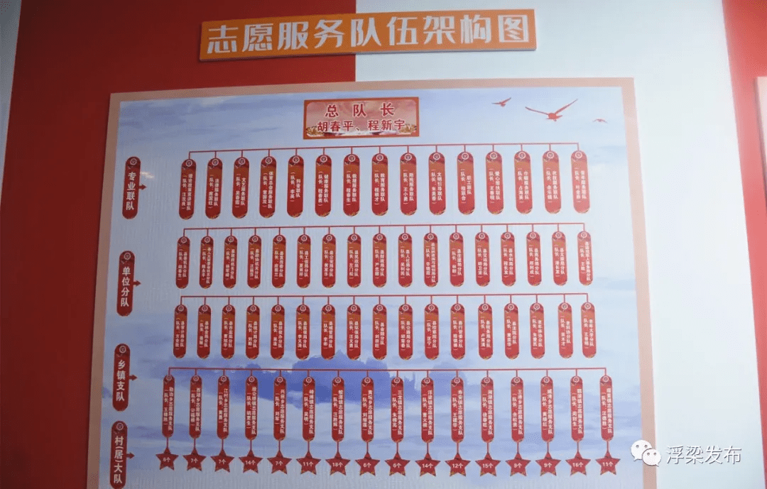 暴龙兽技能学习