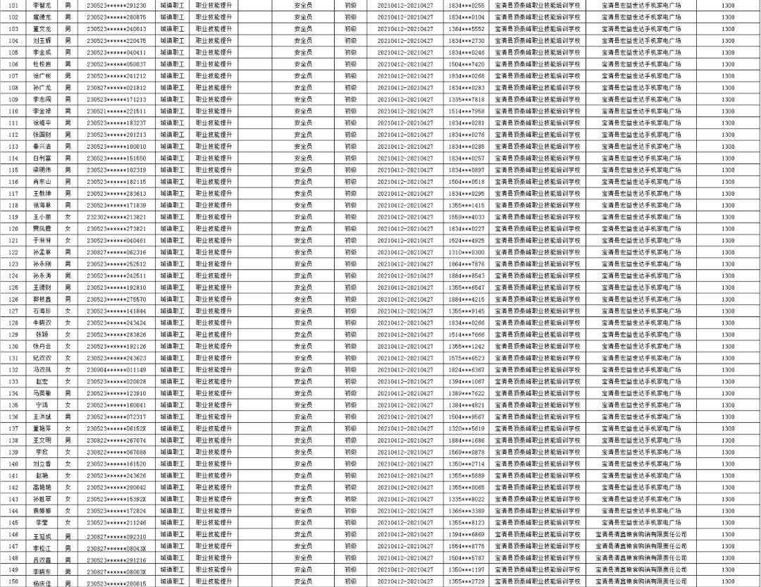 学习技能详细步骤指南
