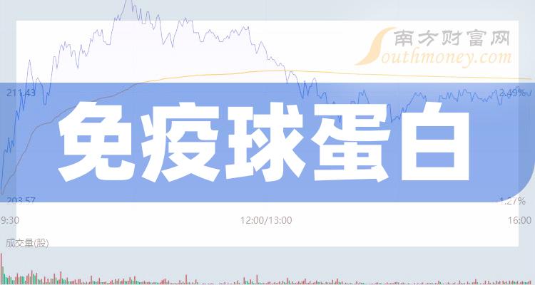 博雅生物最新动态更新