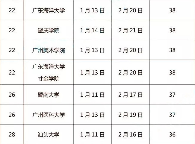 归途欢笑与陪伴