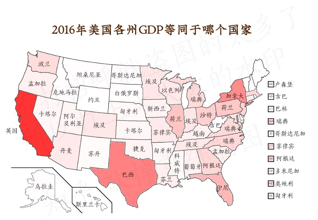 各州票数及分析