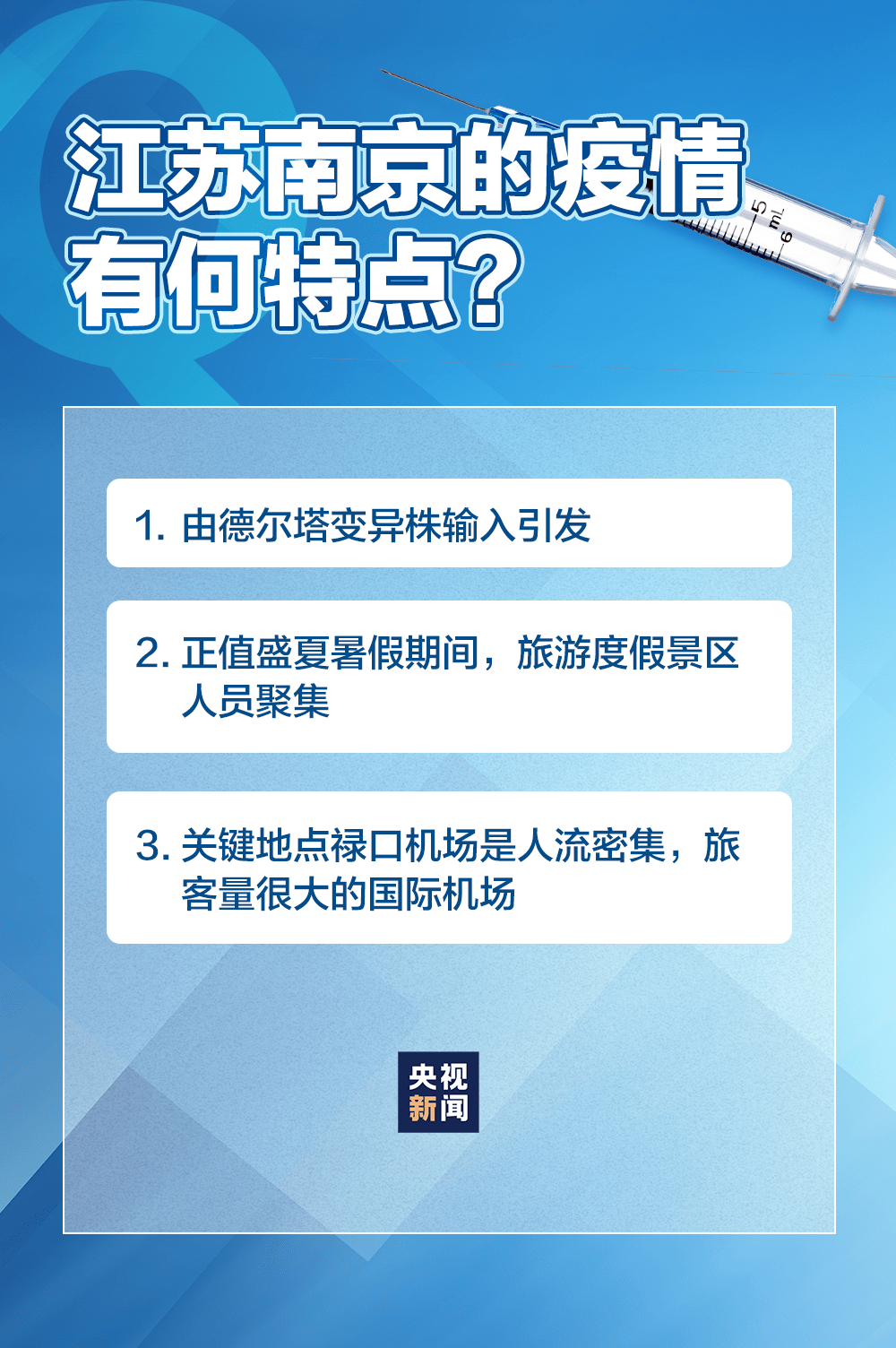 学习的魅力挑战
