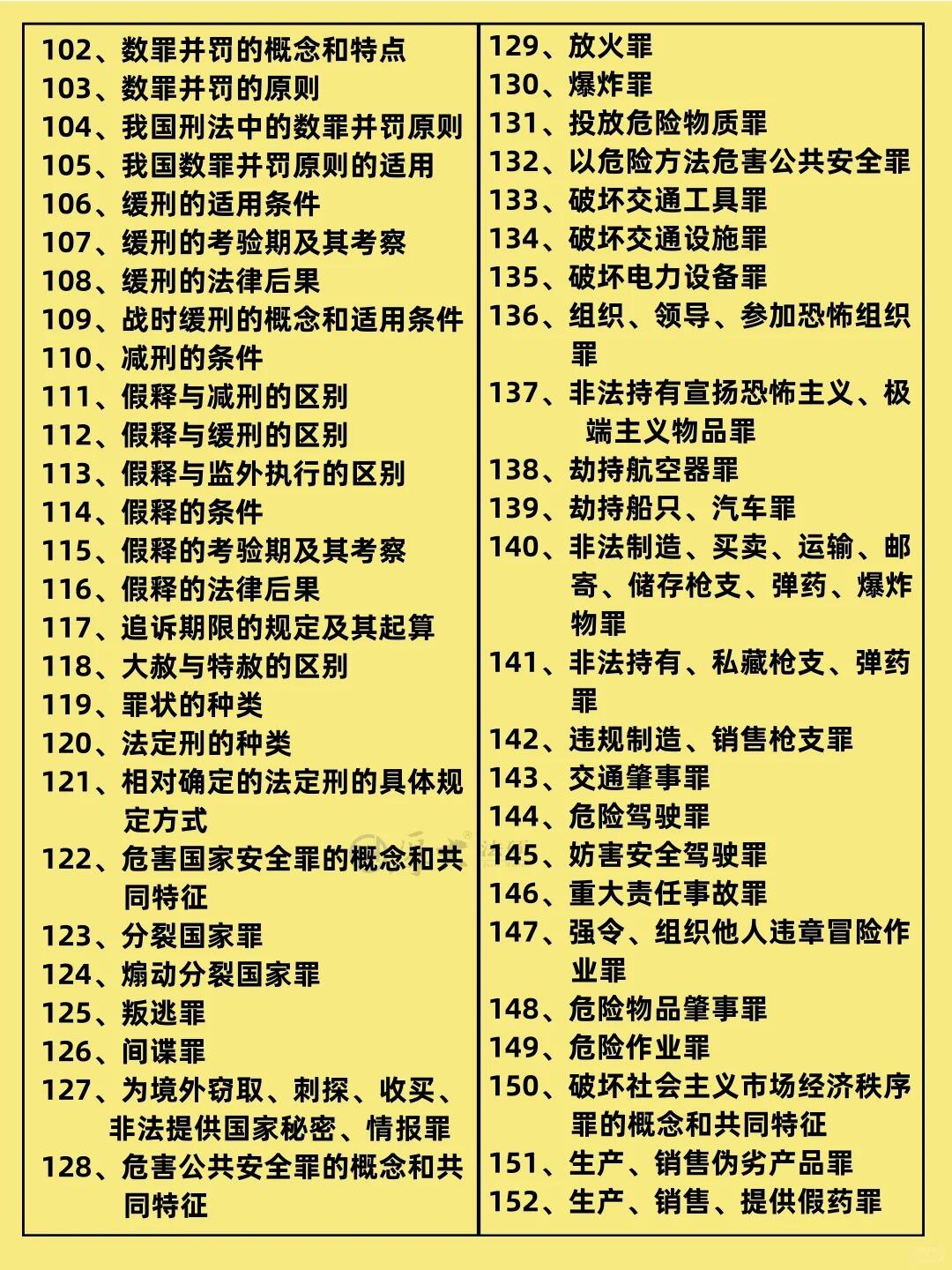 警法目录最新更新