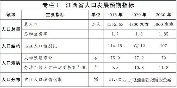 最新生育表揭示时代变迁与人口发展的深刻印记