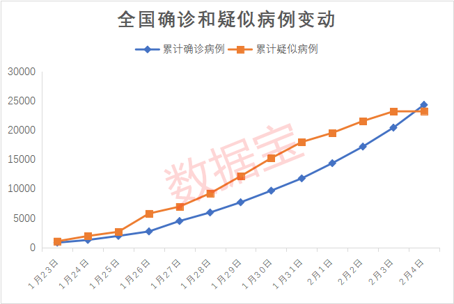北京全国疫情最新动态，多维度视角下的观点阐述