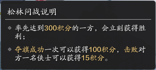丛林战任务完成攻略