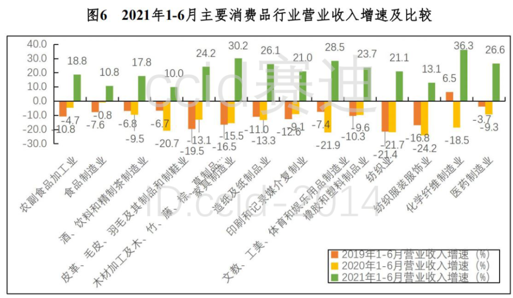 外省回兰州的最新态势