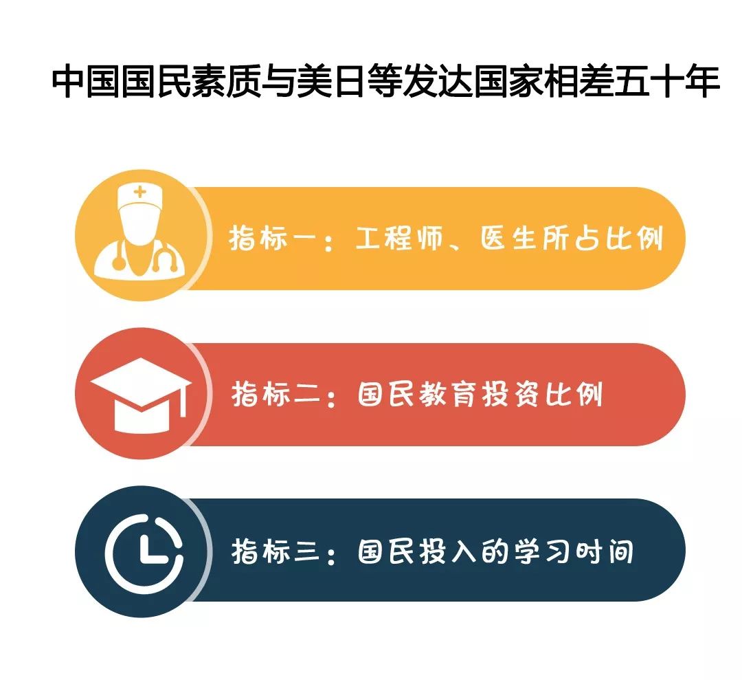 温商贷最新动态