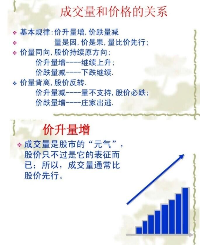 自然美景旅行