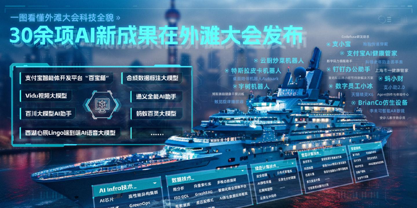 最新网站备用产品专区