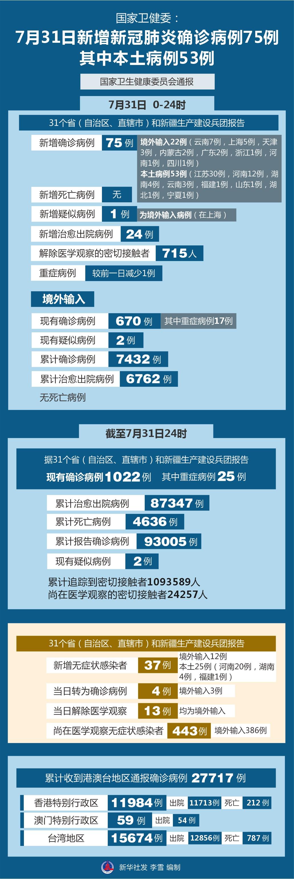 全球肺炎病例最新数量及应对策略，疫情现状下的挑战与行动