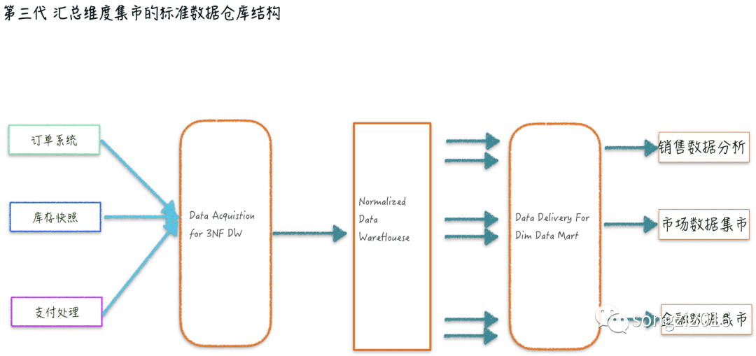 蜕变之路（自信与成就感的蜕变）