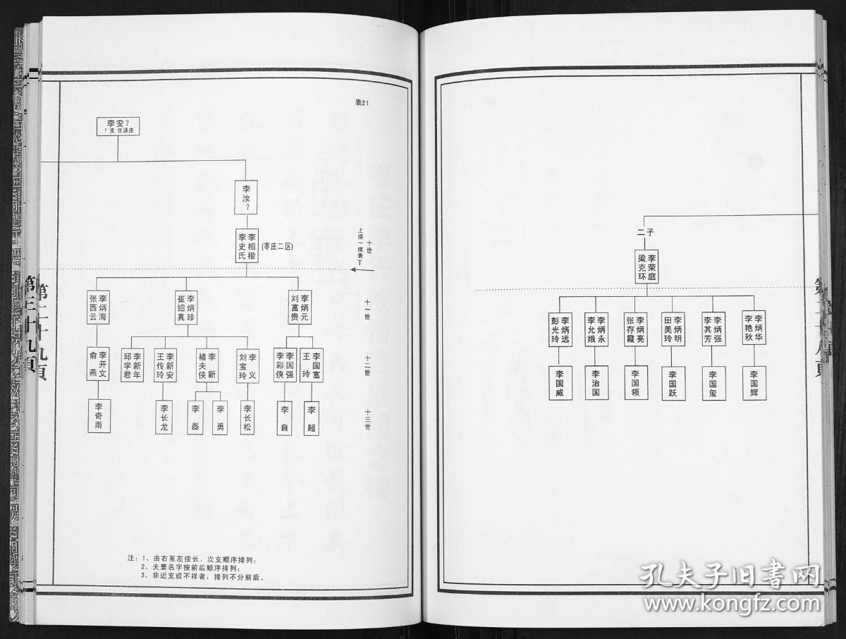 最新论述概览