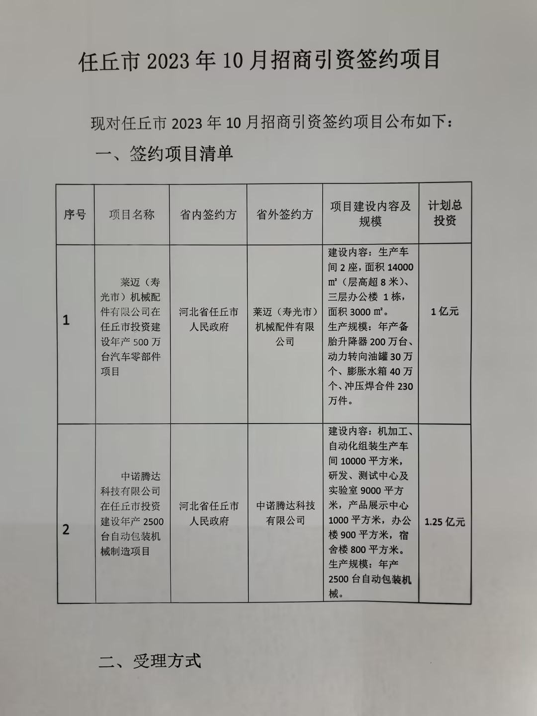 任县最新招标动态，投资热点与商机洞察