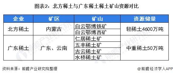 北方稀土最新动态，变化中的力量与学习带来的自信与成就感