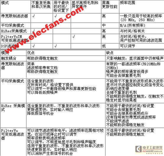 防风最新报价大全，全面了解及获取步骤指南