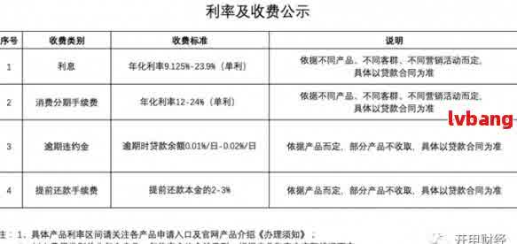 最新诉讼利率下的自然美景心灵之旅探索