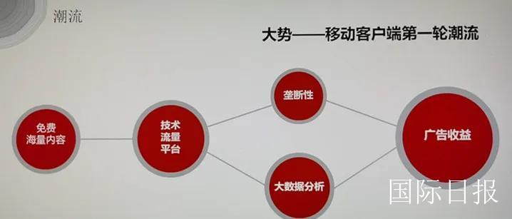 掌上明珠上市步骤