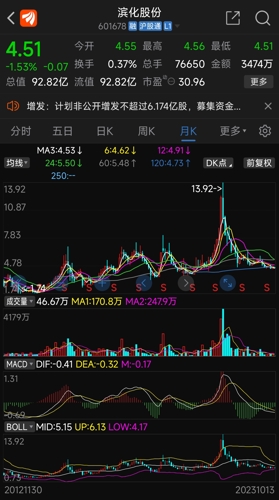 自然美景旅行对话之旅