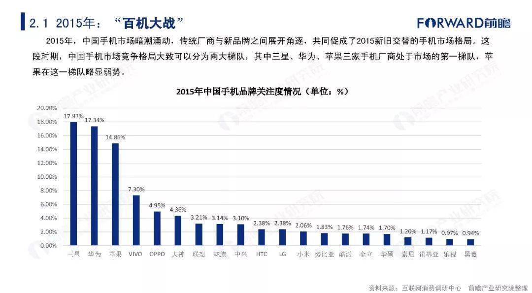 学习铸就未来财富之路
