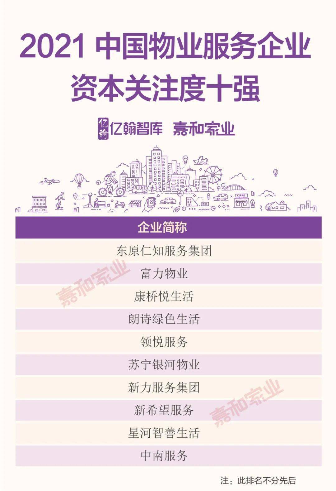 最具投资价值上市公司选择指南