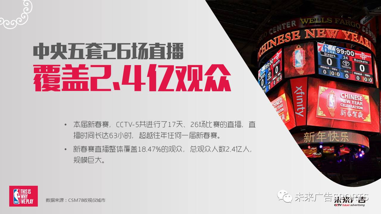 中央电视五台节目，小巷深处的意外探索之旅