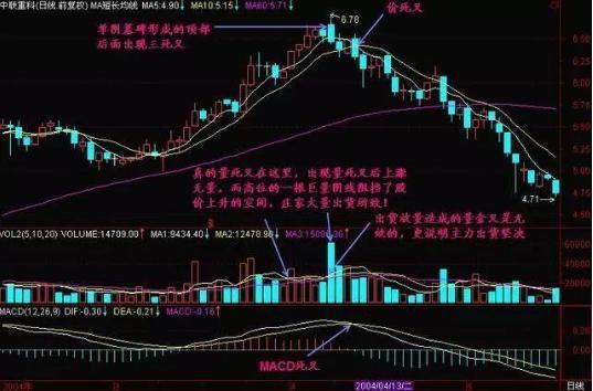 挂牌股票的购买可行性，深入探讨与观点阐述