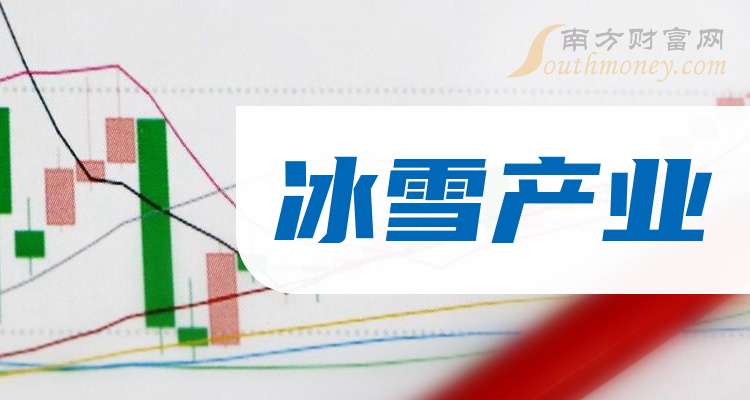 波导股份行情，行业翘楚经受岁月洗礼的崛起之路