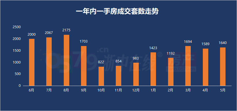 HDPE塑钢缠绕管 第130页