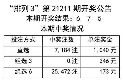 2025天天彩正版免费资料,现况评判解释说法_DIY工具版57.222