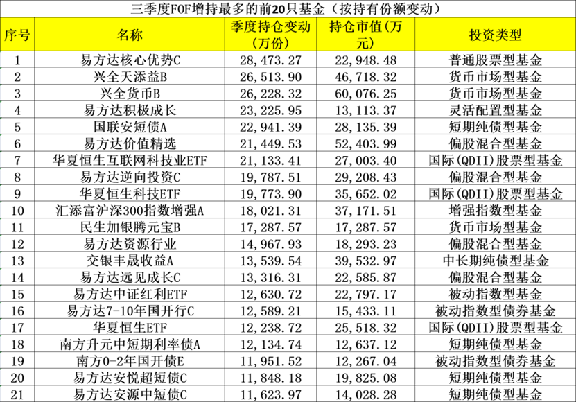 2025新澳门今晚开奖号码和香港,专业解读评估_活动版57.457