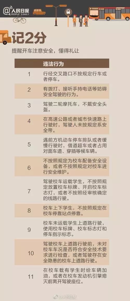 老司机最新资讯深度解析