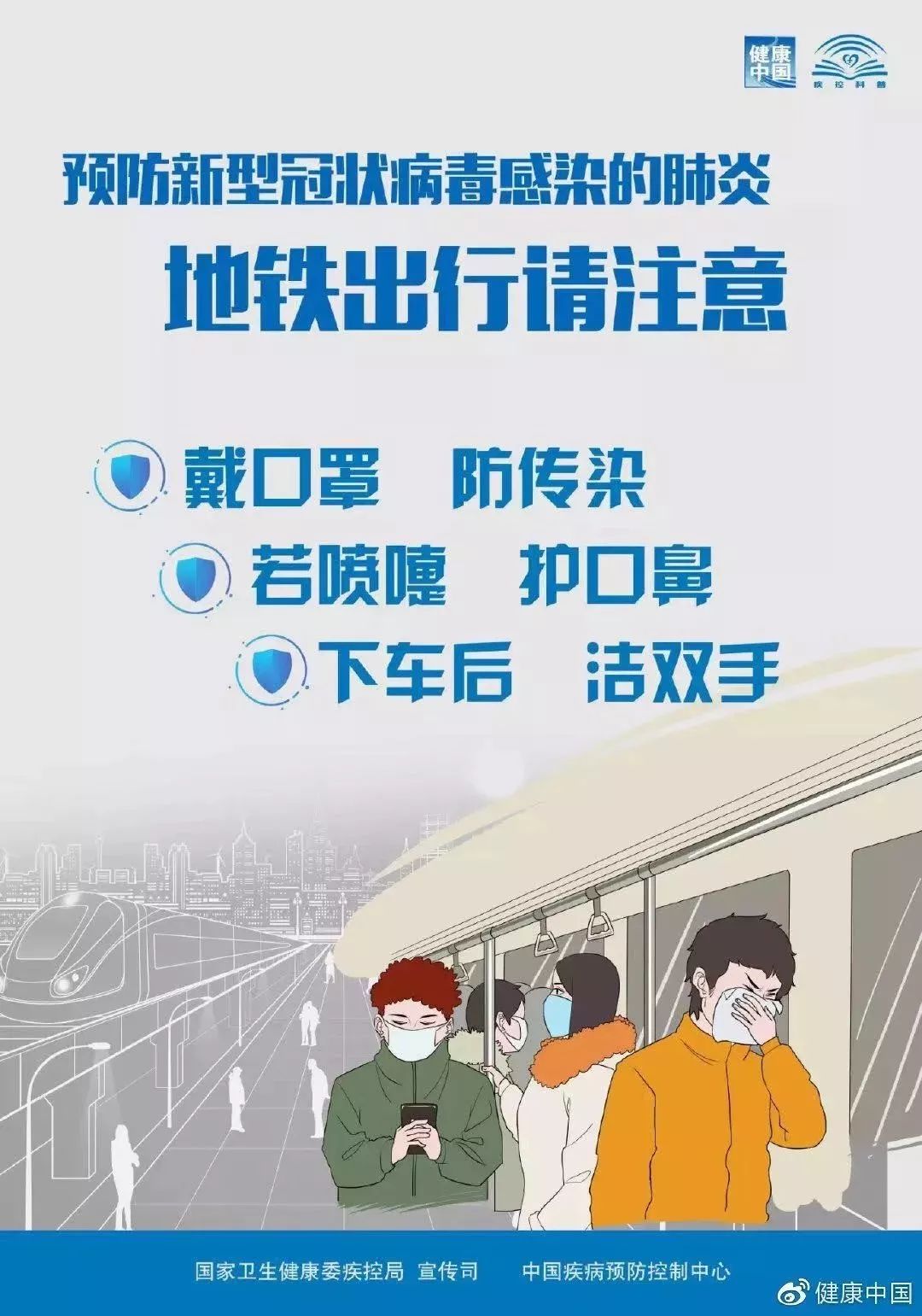 科技产品