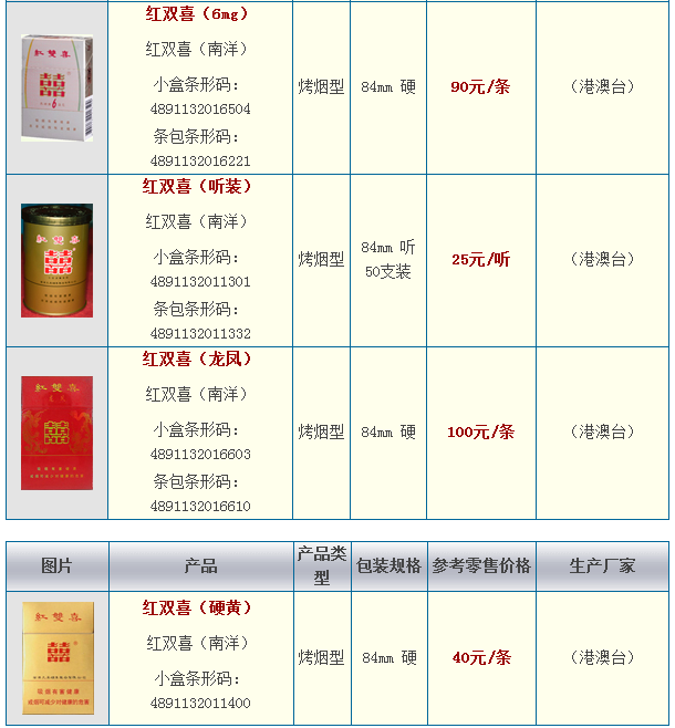 探秘自然美景之旅