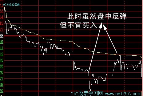 股票上升通道图解详解，教你如何解读股票走势的秘诀！