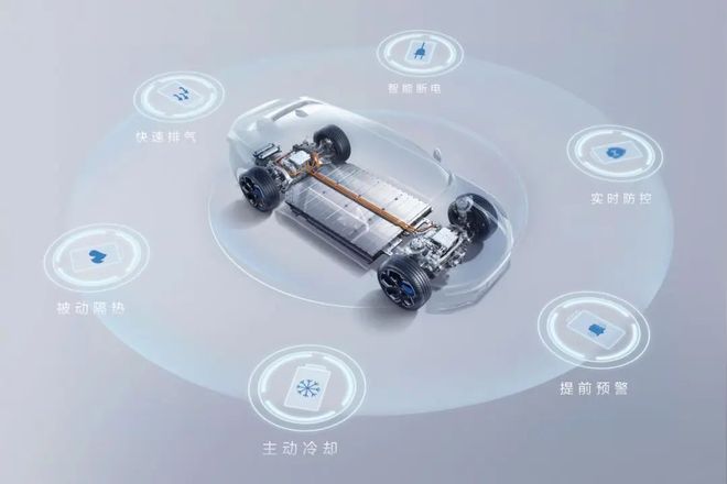 达瓦最新超声波渔具，技术与传统的完美融合