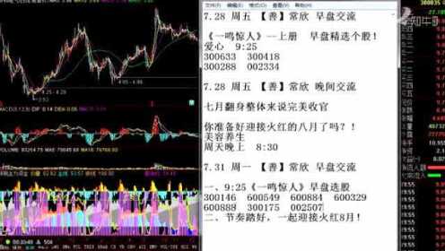 股票入门指南