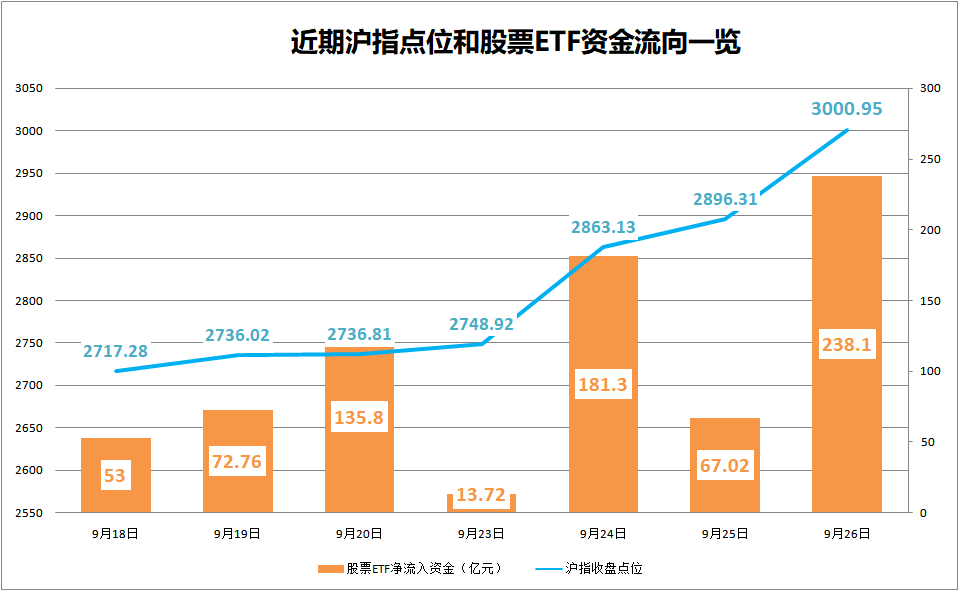 市场动态与温馨资讯