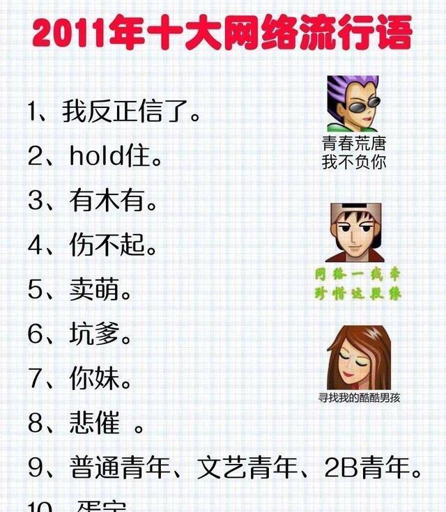 潮流跟上