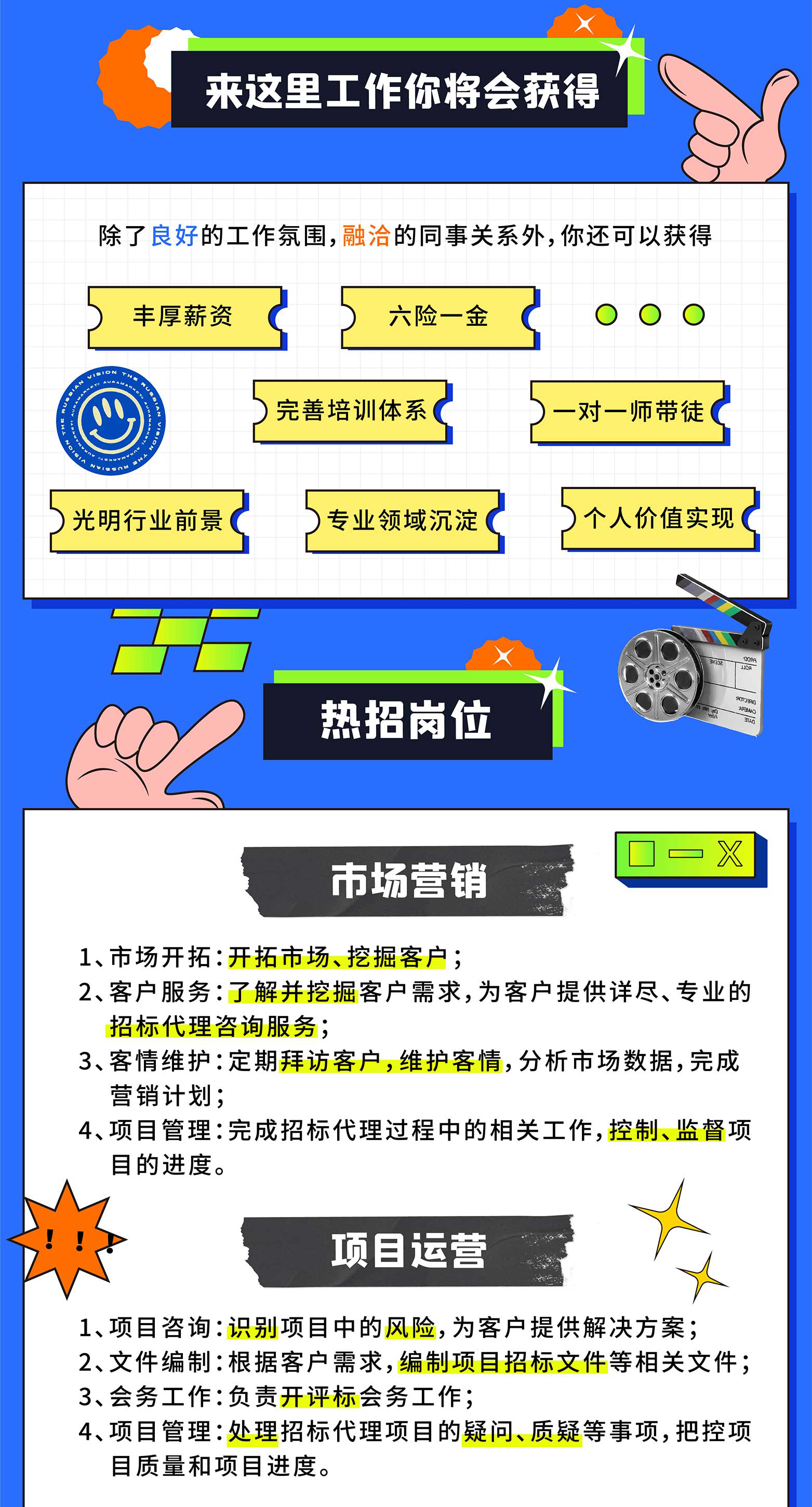 最新柔版职位招募,最新柔版职位招募大揭秘🔥✨