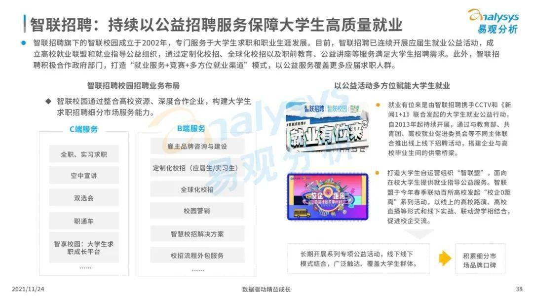 塔城最新招聘资讯