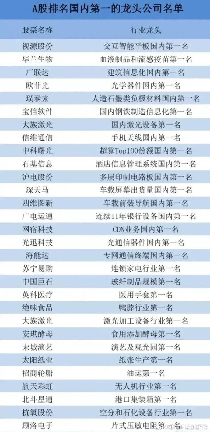 HDPE钢带增强螺旋波 第112页