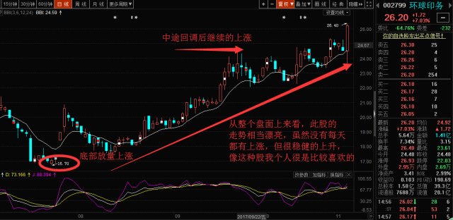 股票大盘动态，今日变化中的机遇与自我超越挑战