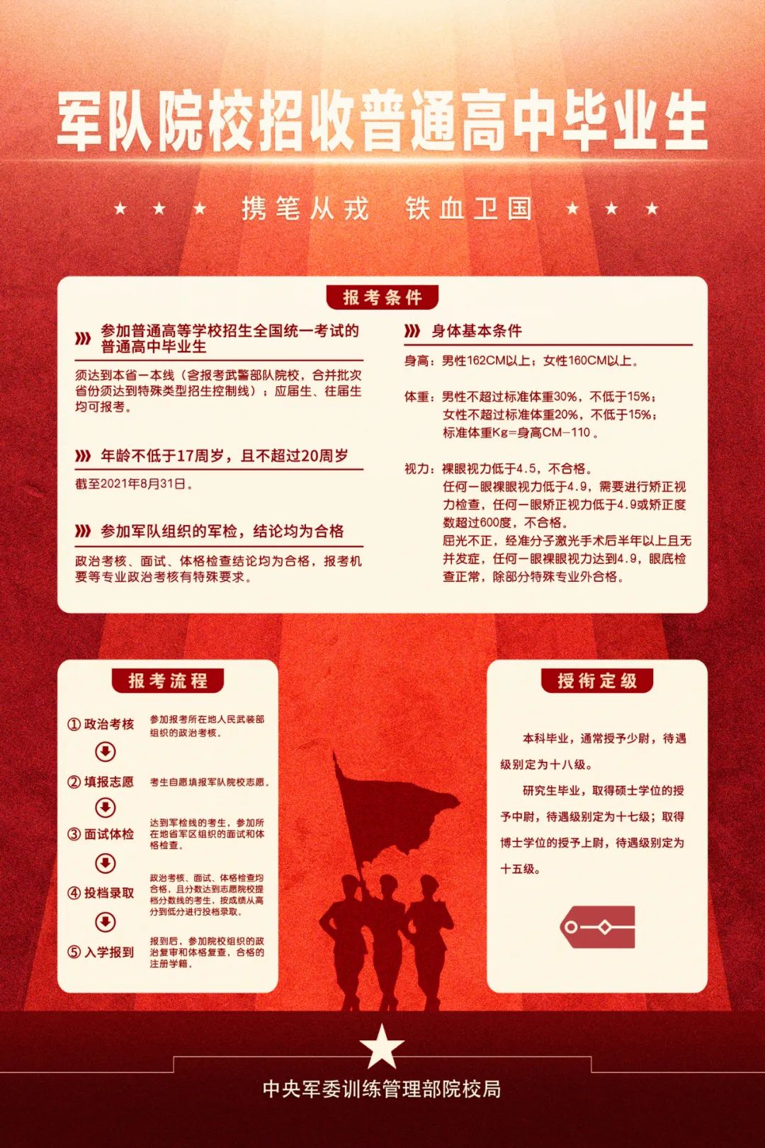 教育之路重塑梦想