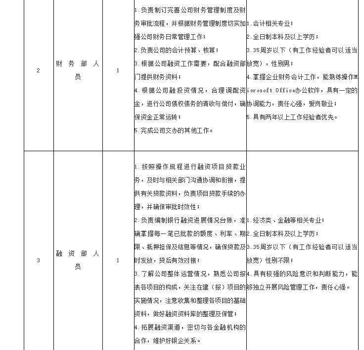 兰考教师薪资最新动态
