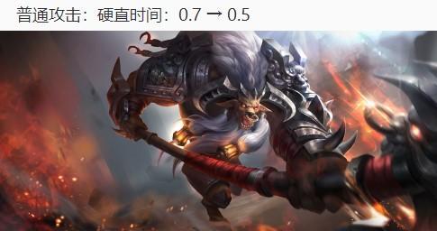 钟馗最新调整，英雄重塑与时代变迁