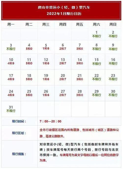 迁安市限号信息详解，全面解析迁安市限号措施与规定