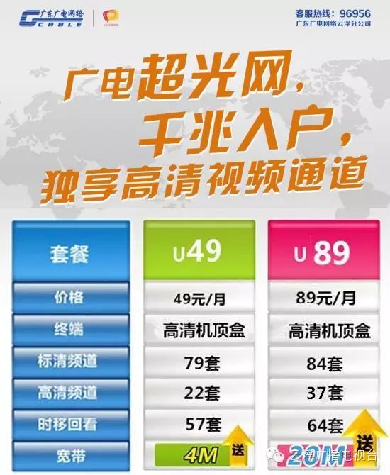 全面教程