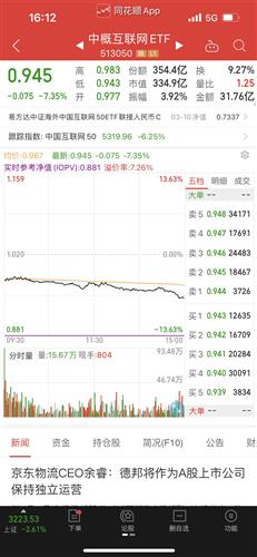 智能金融投资新生活