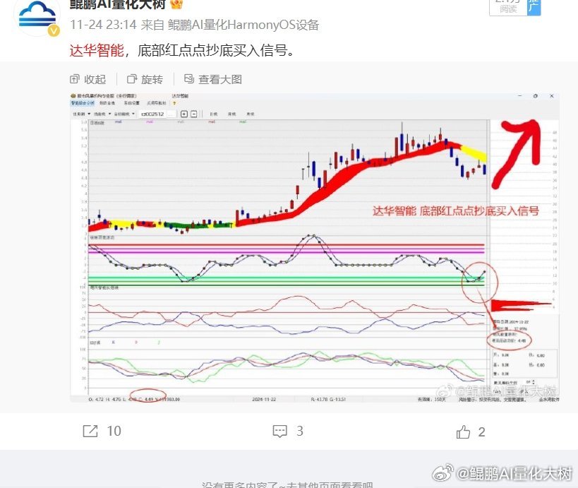 达华智能股票，科技新星闪耀，未来触手可及的发展前景